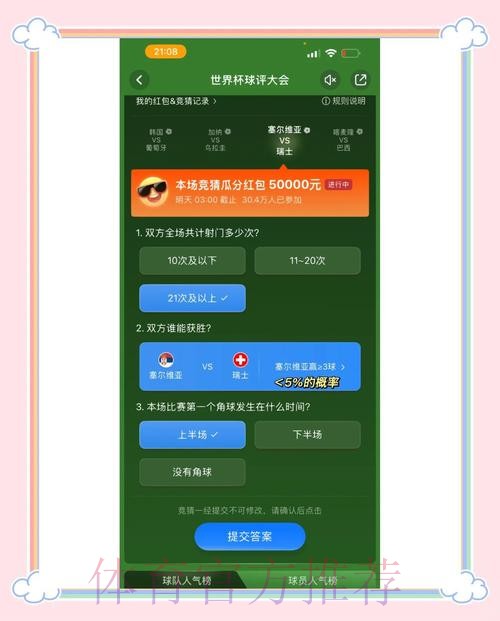 世界杯竞猜APP热门选择指南