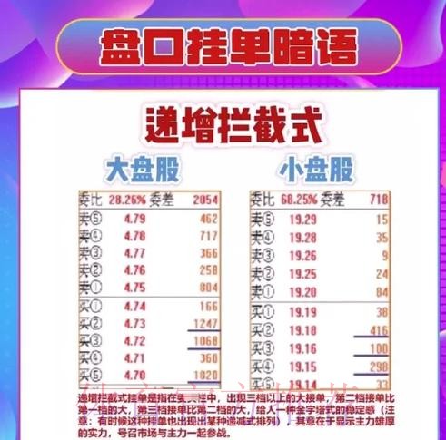最新世界杯盘口高清官方网址解析 最新世界杯盘口高清官方网址解析