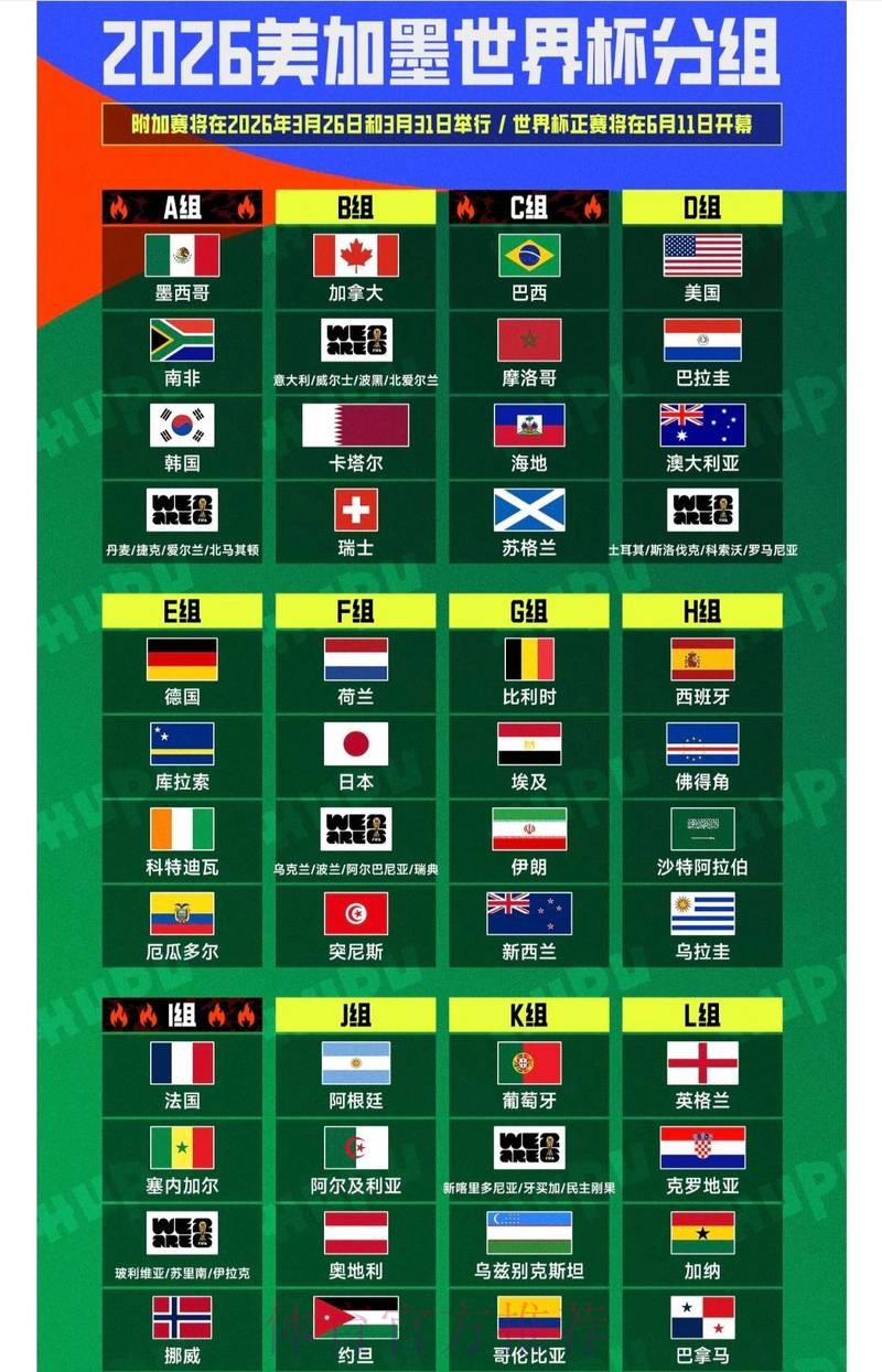 2026世界杯高清买球指南